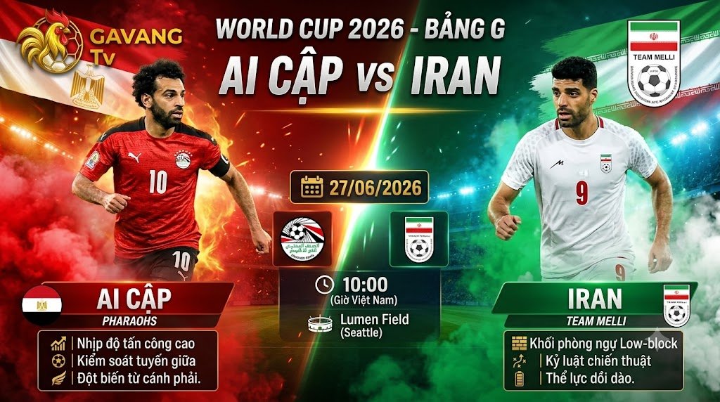 Nhận định Ai Cập vs Iran: Chiến thuật, đội hình & tỷ lệ WC 2026