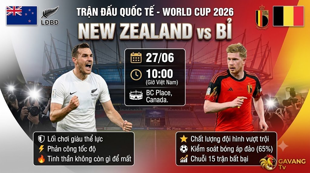 Nhận định chiến thuật New Zealand vs Bỉ 10h00 ngày 27/6 | World Cup 2026